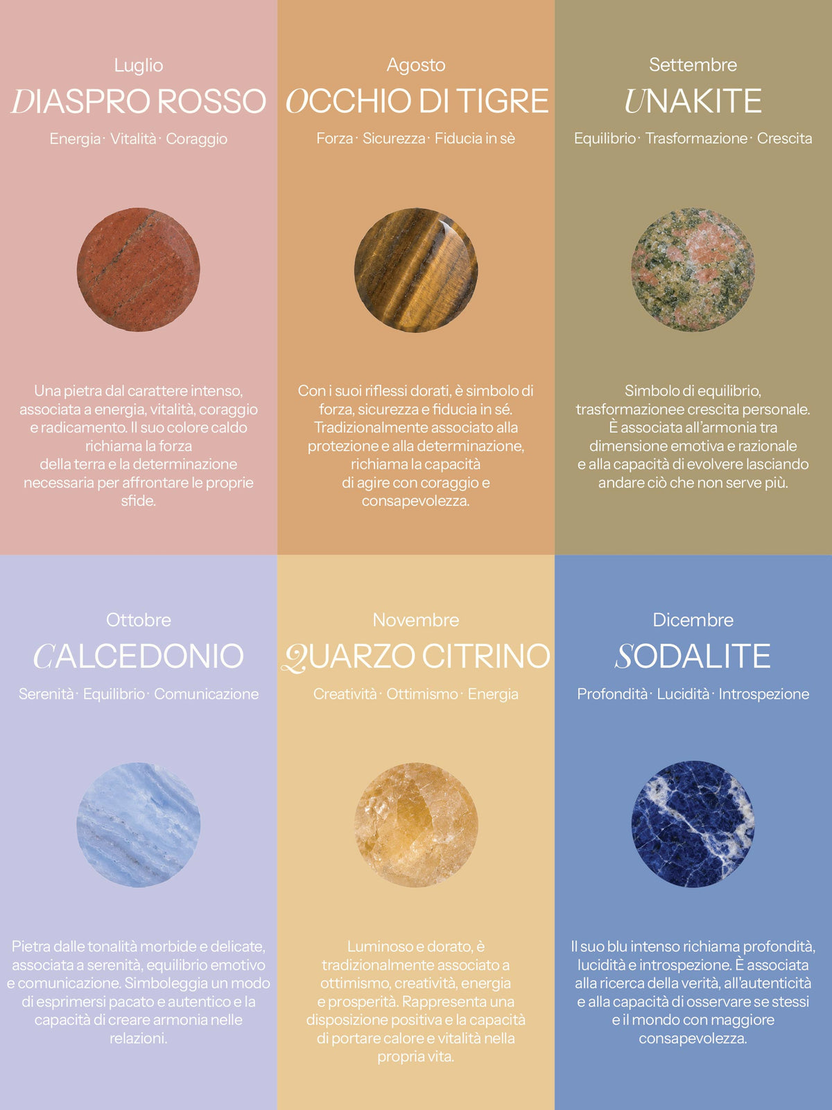Birthstones Collanina